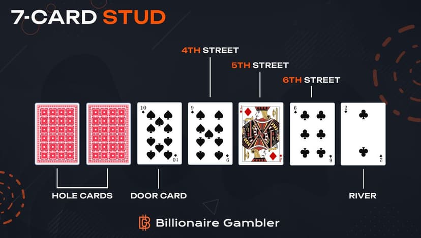 seven card stud poker cards